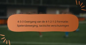 4-3-3 Overgang van de 4-1-2-1-2 Formatie: Spelersbeweging, tactische verschuivingen