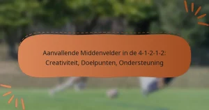 Aanvallende Middenvelder in de 4-1-2-1-2: Creativiteit, Doelpunten, Ondersteuning