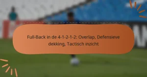 Full-Back in de 4-1-2-1-2: Overlap, Defensieve dekking, Tactisch inzicht
